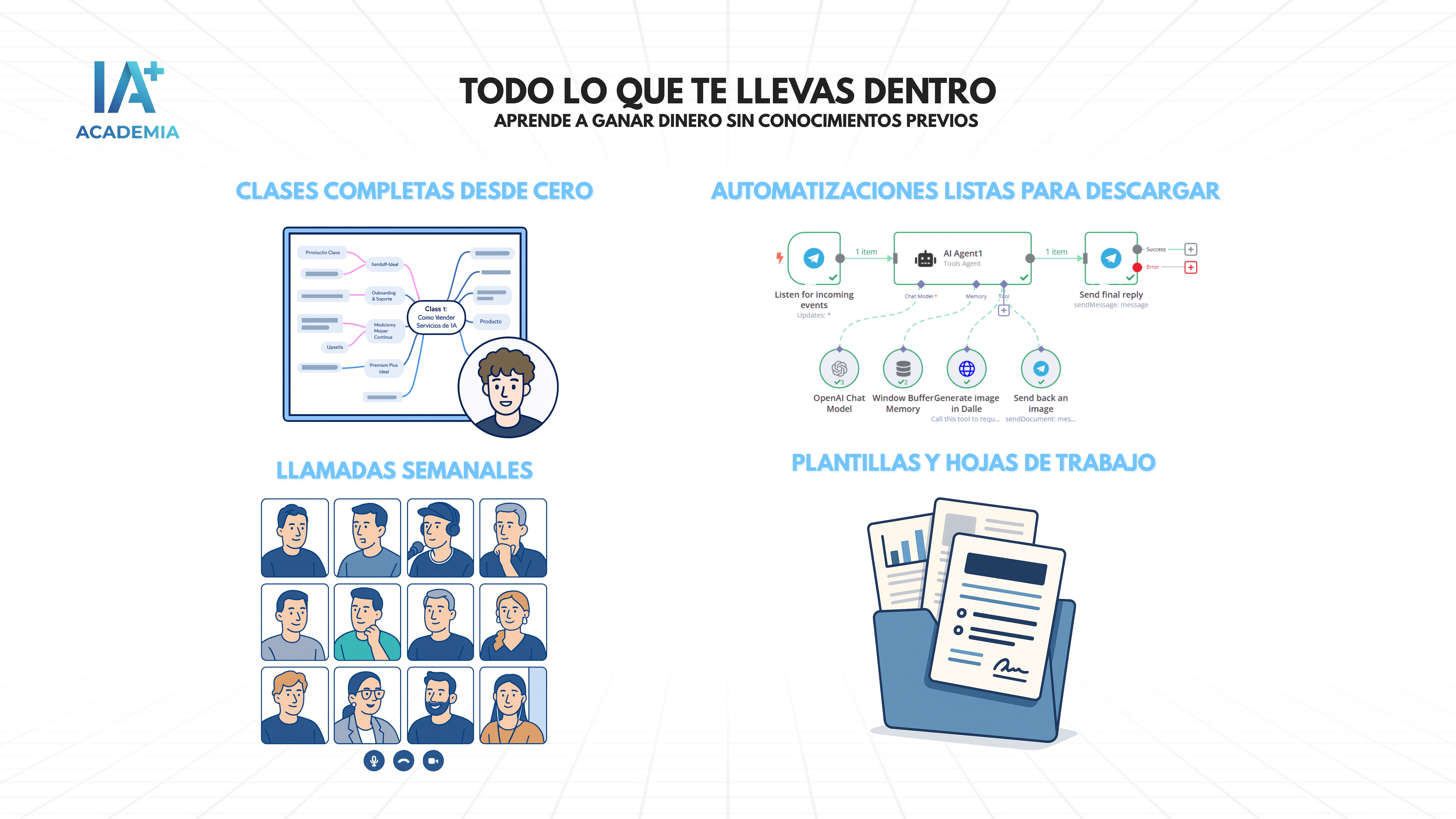 Resultados de estudiantes